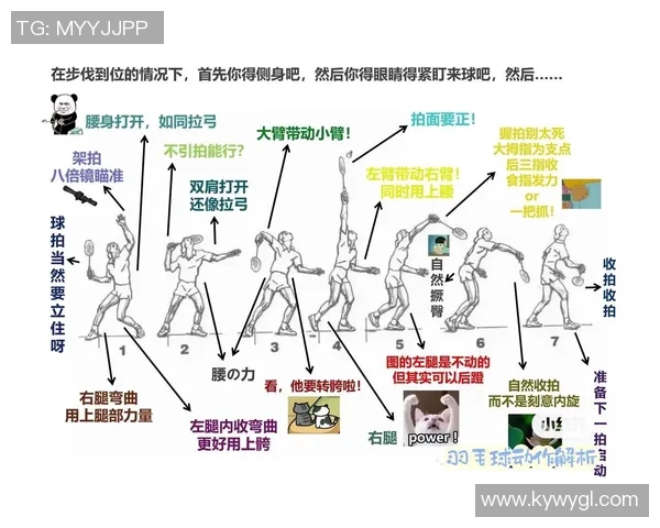 上海羽毛球队包夹战术解析与实战应用探讨 上海羽毛球队包夹战术解析与实战应用探讨