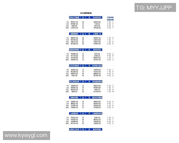 成都篮球队在洲际杯积分榜上以67分稳居第一名展现强劲实力