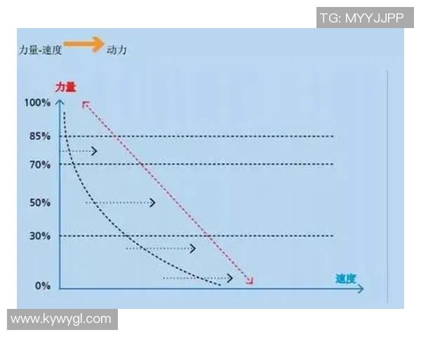 广州足球队耐力提升之路：从训练到比赛的全方位探索与实践