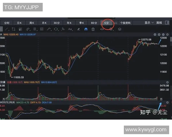 重庆足球队与深圳足球队赛后状态分析与复盘探讨