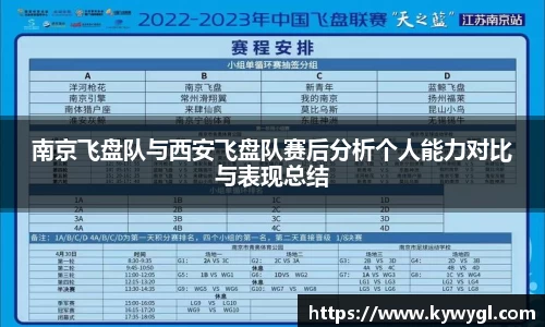 关键词2