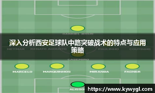 关键词1