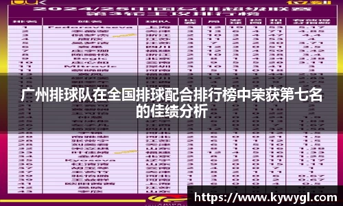 关键词2