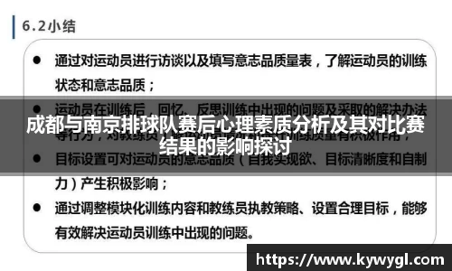 关键词2