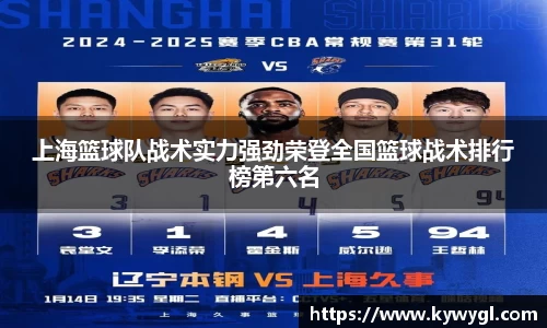 关键词3