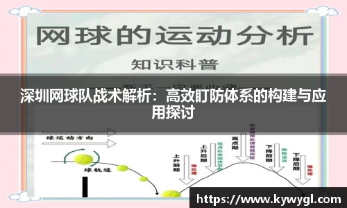 关键词4