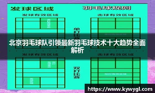 关键词2