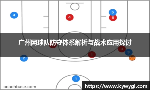 关键词4