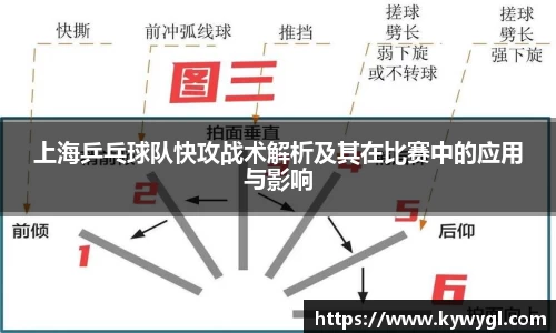 关键词4