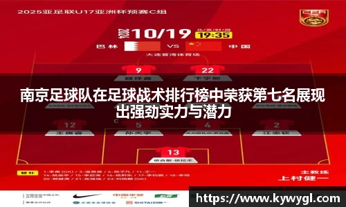 关键词2