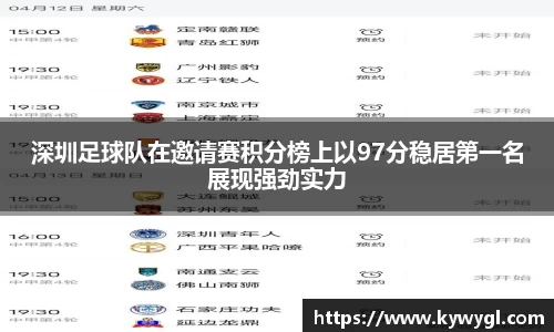 关键词2