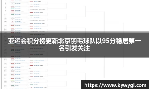 关键词1