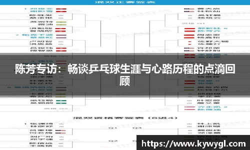 关键词1