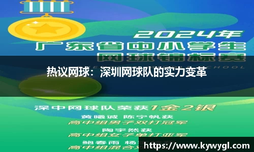 关键词2