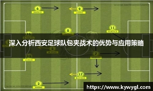 关键词3