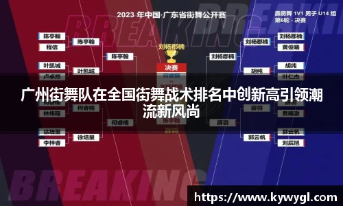 关键词3