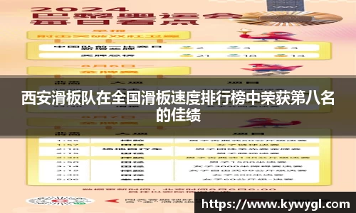 关键词3